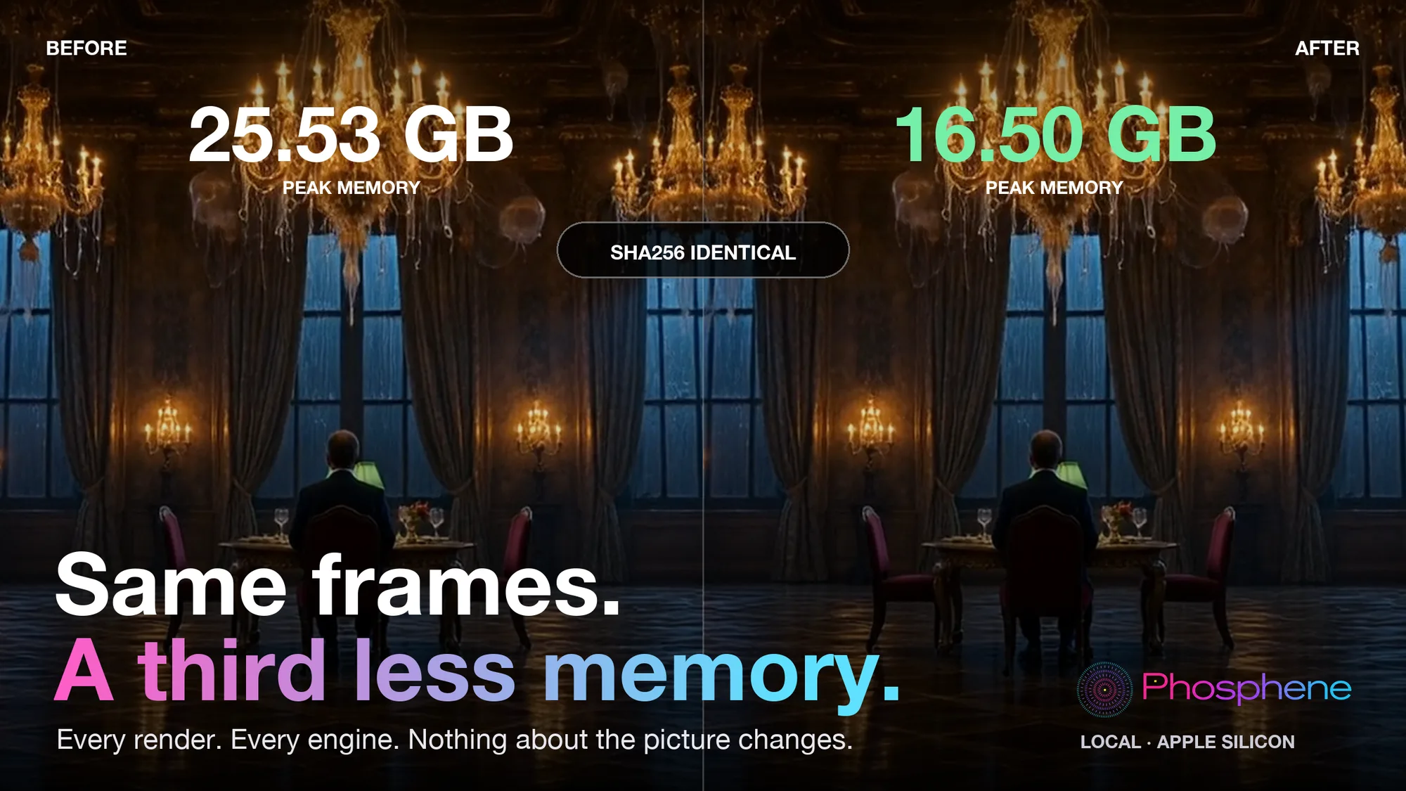 Phosphene 4.7.0 - same frames, a third less memory