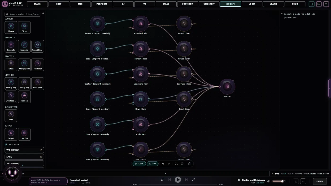The NodeF.I. graph